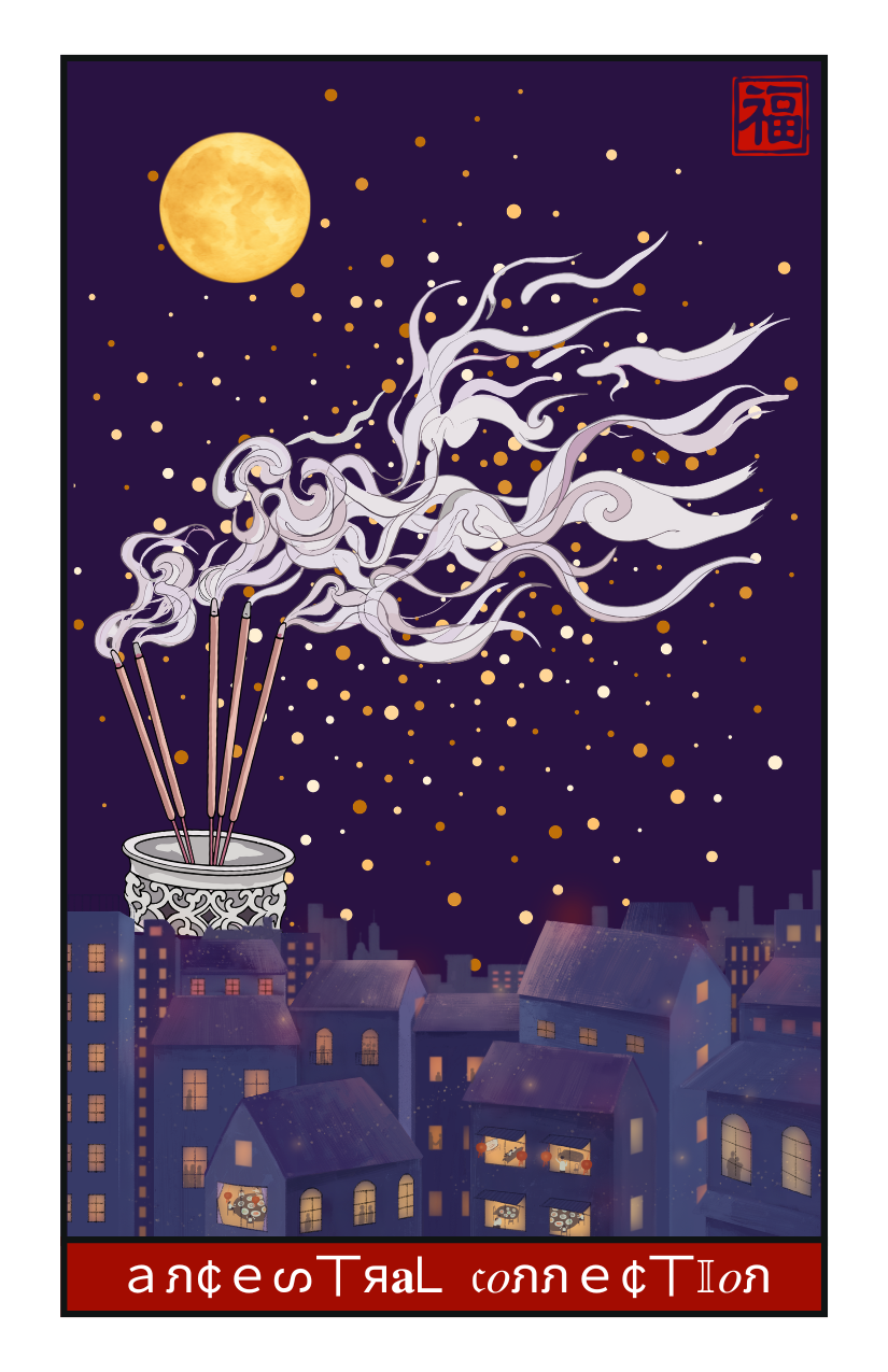 Ancestral Connection Oil